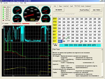 LPG ECU Software