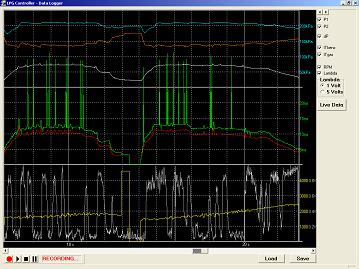 LPG ECU Software